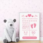 Καδράκι - Στοιχεία γέννησης μωρού